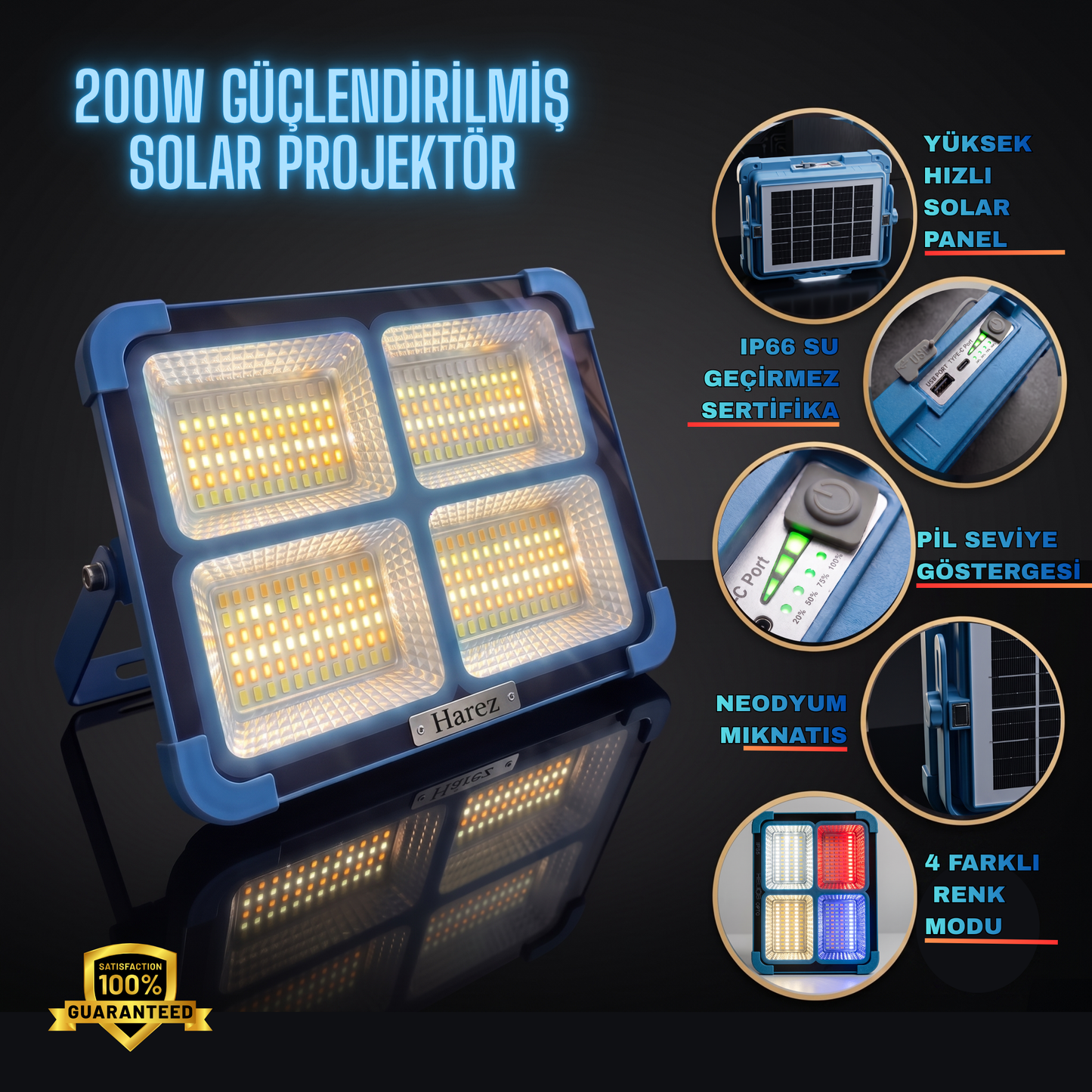 Güçlendirilmiş Solar LED Projektör